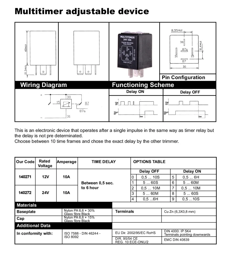 Relays > 24V Relays - Timer Relay 0.5s - 6hr - Auto Electric Supplies ...