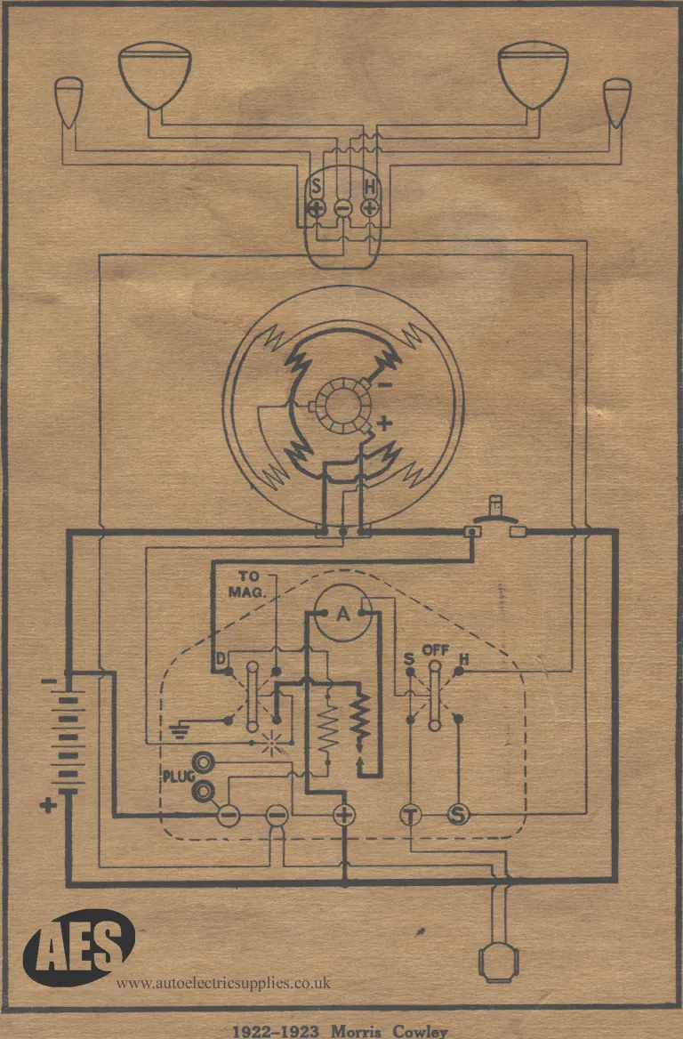 Electrical Wiring Colours - A Complete Guide Electrical Wiring Colours - A Complete Guide