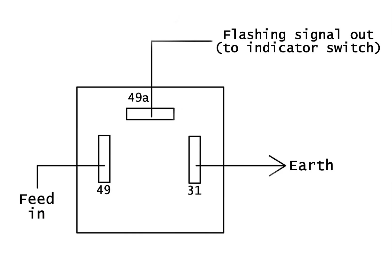 UNITÀ FLASH INDICATORE AUTO CLASSICA MINI 2 PIN COME LUCAS SFB114 - Foto 9